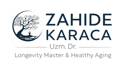 Uzm. Dr. Zahide Karaca
